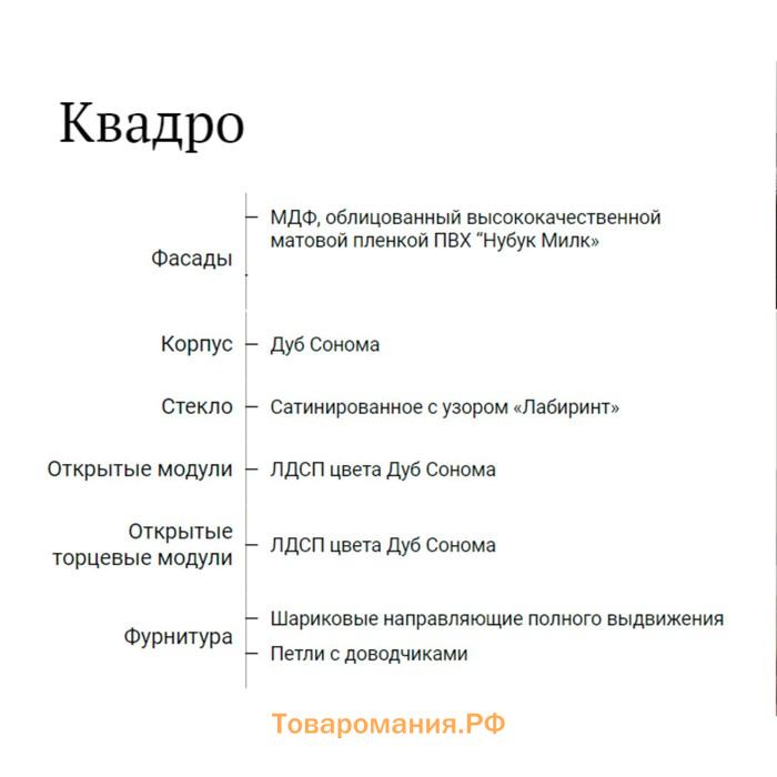 Шкаф открытый навесной "Квадро", 200х308х720, Дуб сонома/Нубук Милк