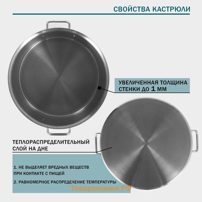 Кастрюля Hanna Knovell, 47 л, d=45 см, h=28 см, толщина стенки 1 мм, нержавеющая сталь
